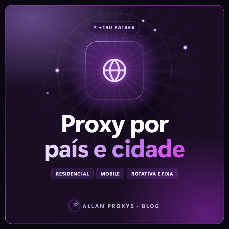 Proxy por país