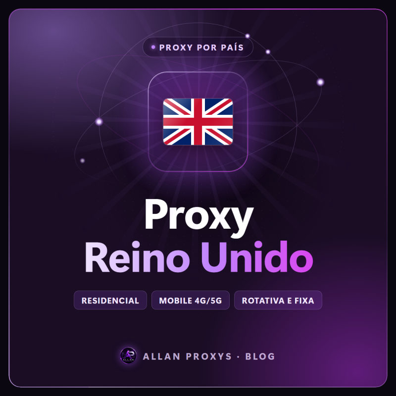 Proxy Reino Unido: IP residencial e mobile do Reino Unido
