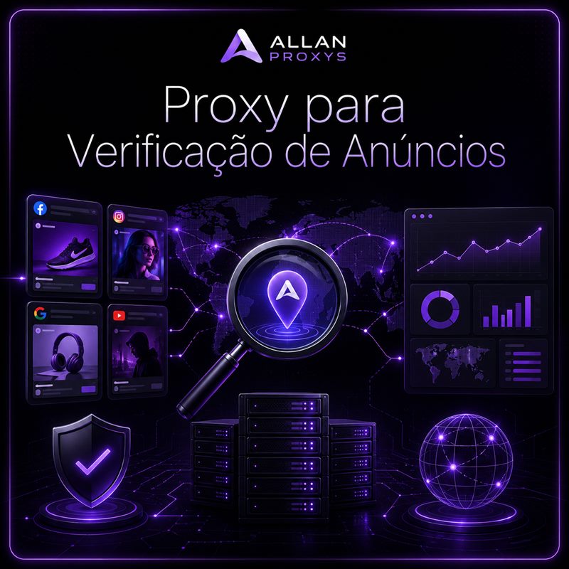 Proxy para verificação de anúncios
