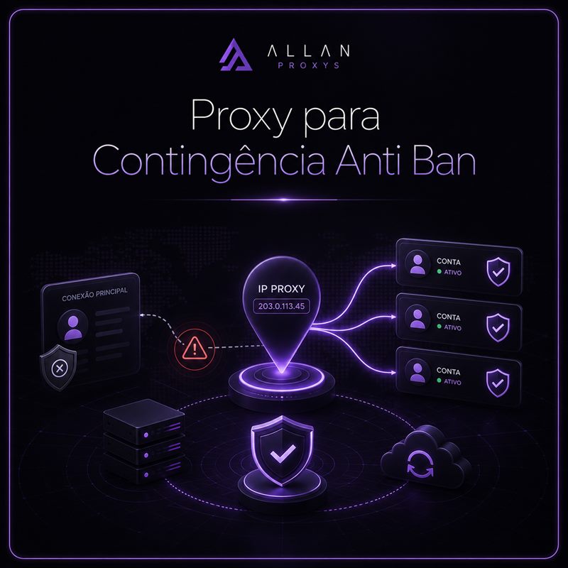 Proxy de contingência: estrutura para operações
