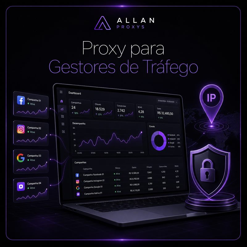 Proxy para agência de tráfego: contas separadas e organizadas